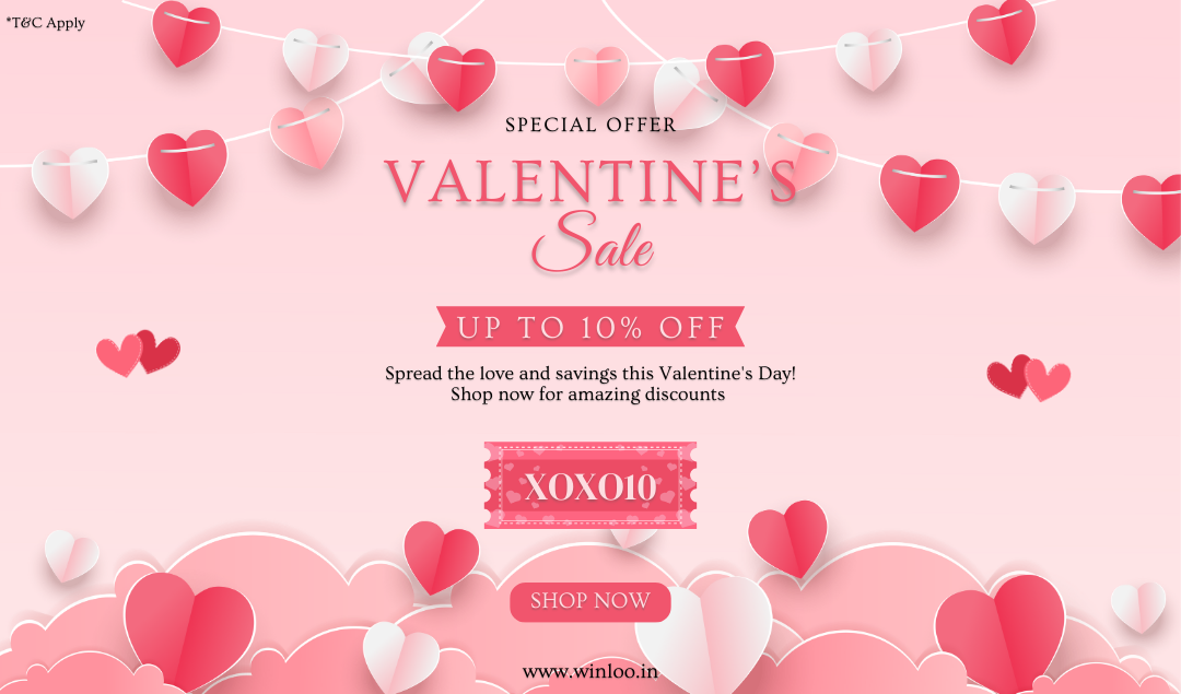 Used Bike Winloo Blog - Winloo